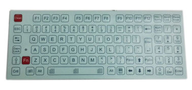 Panel Mounting Water Resistant Industrial Membrane Keyboard With Numeric Keypad and Function Key